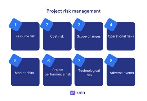 Image result for CMC Challenges for Project Management