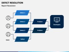 Image result for Defect Resolution Plan