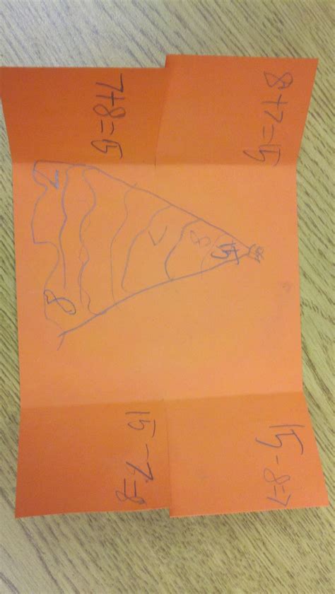 Image result for Free Math Foldables