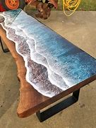Image result for Coffee Table with Resin and Kids Swimming