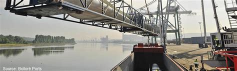 Image result for Terminal Operating System TOS