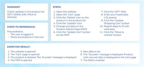 Functional Testing for Online Marketplaces - QATestLab Blog