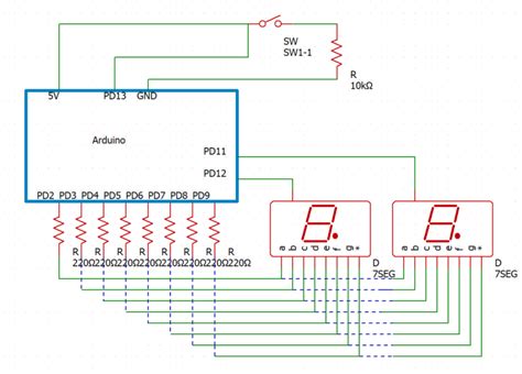 Image result for Arduino Portenta Machine Control Com Terminal