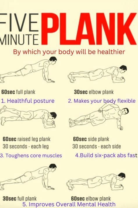 Image result for Basic Isometric Exercises
