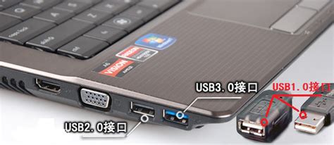 USB接口详细读解, 更新USB3.2/USB4标准与Gen2和Gen1的区别 - 比一比美国