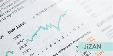 Image result for Share Market Analysis Machine Learning Algorithm