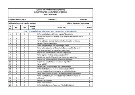 Blockchain unit 3,4,5 question bank - Ajeenky D Y Patil Scholl of ...