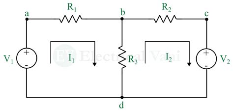 Mesh Method Circuits 的图像结果