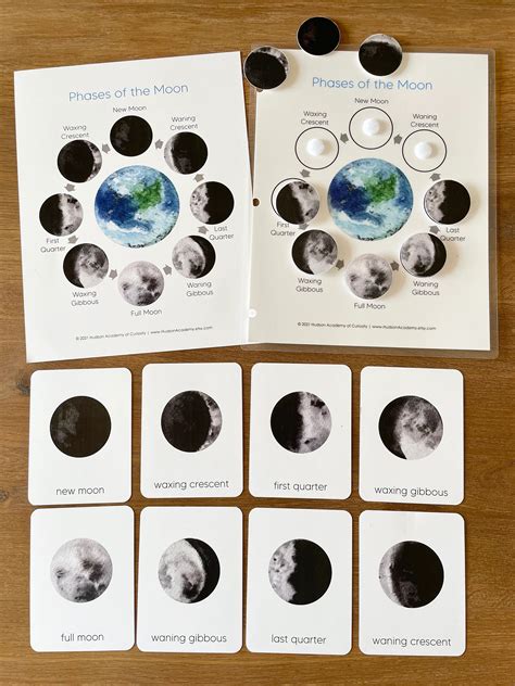 Free Printables Of Moon Phases: A Guide to Understanding Lunar Cycles — Anna Printable