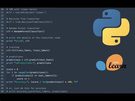 Image result for Machine Learning Tensorflow Python