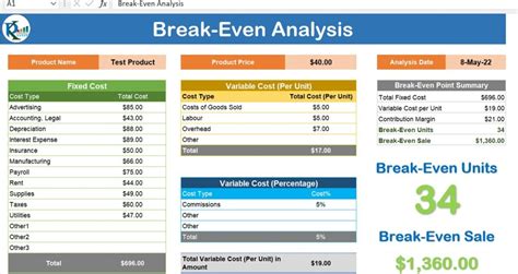 Image result for Break-Even Analysis Using Excel