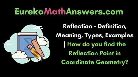 Image result for Reflection Definition