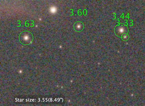 Image result for ASI Studio Tips