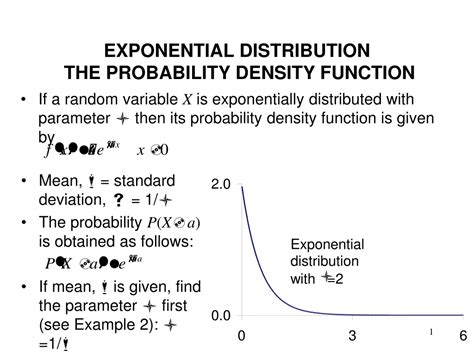 Image result for Exponential Probability Distribution