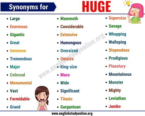 Huge Synonyms: List of 25+ Useful Synonyms for Huge in English ...