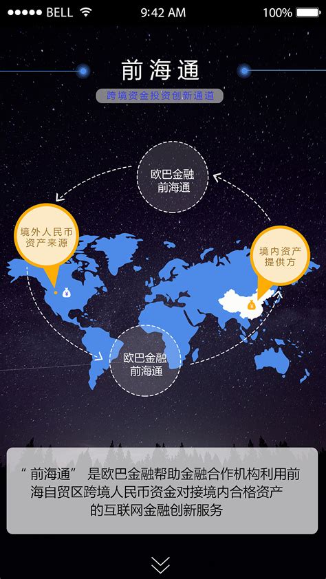 微信公众号平台H5页面设计|UI|APP界面|GuoQiang__ - 原创作品 - 站酷 (ZCOOL)