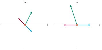 Image result for Surjectivity