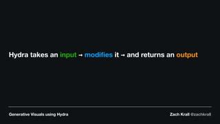 Hydra Visuals Tutorial 的图像结果