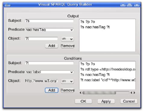 Construct SPARQL 的图像结果