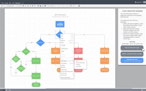 Image result for Lucidchart Database Design Examples
