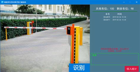 Gateway Python Programing Unit 3 的图像结果