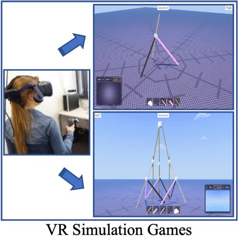 Image result for Virtual Simulation Games