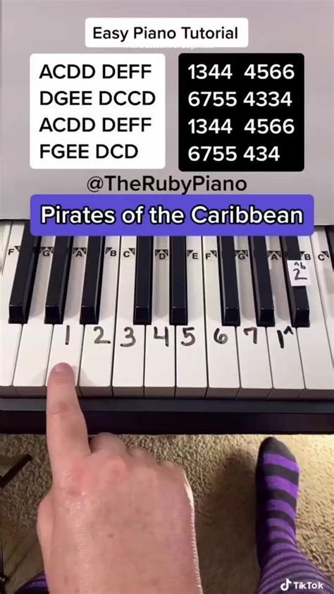 Image result for Hits Piano Tutorial