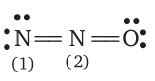 The formal charges of N (1), N (2) and O atoms in are respectively