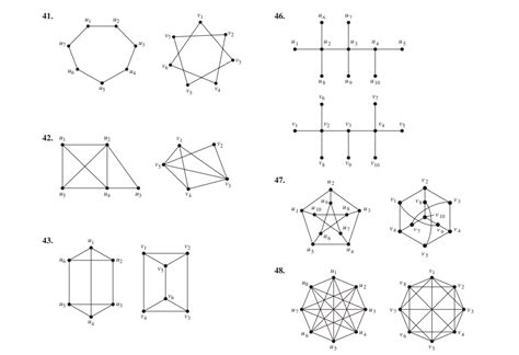 Image result for Isomorphic Matrix Example