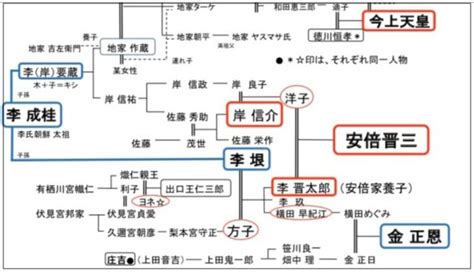 Image result for Teaching Basic Math Problem Solving