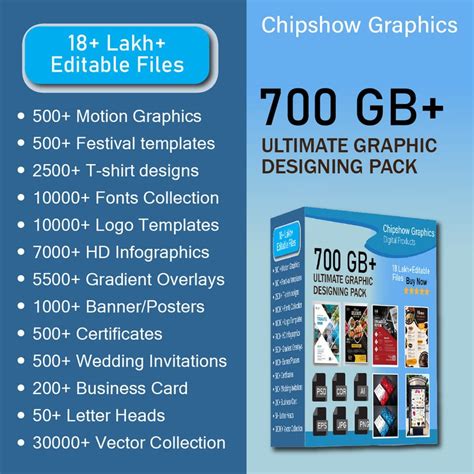 Buy 700 GB Ultimate Graphic Bundle : Editable Files Banners , Flyers ...