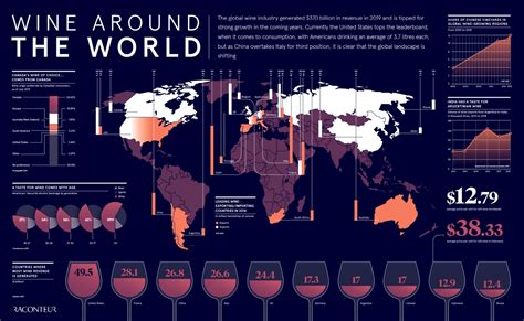 World Wine Map 的图像结果