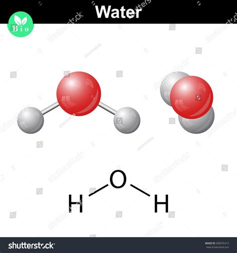 Water A Chemical Compound