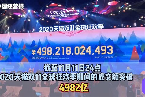 双11落幕：天猫4982亿 京东2715亿 小米也是大赢家_手机新浪网