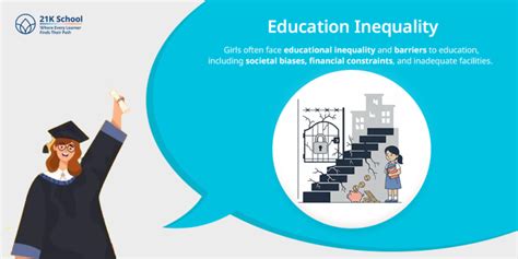 12 Importance of Girls’ Education for a Better Future