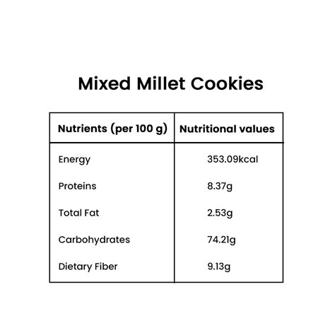 Mixed Millet Cookies – Siruthaniyam Cookies (Pack of 10) – Gramiyum ...