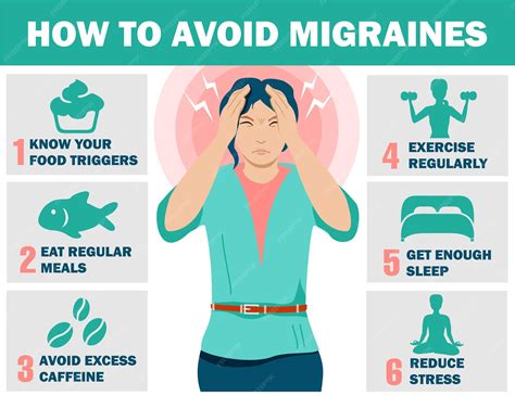 How to Prevent and Deal with Migraines? - Dr Waseem