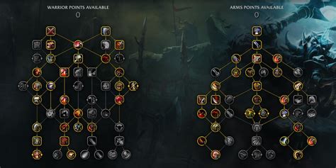 World of Warcraft: Dragonflight - Arms Warrior Complete Guide