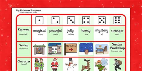 Christmas Story Writing Activity Arabic Translation