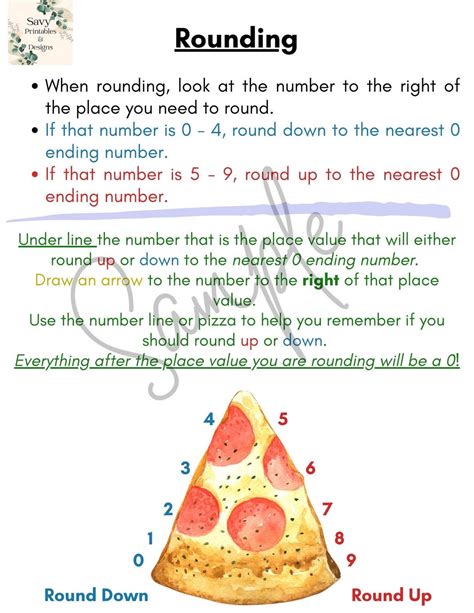 Image result for Rounding Math Pages