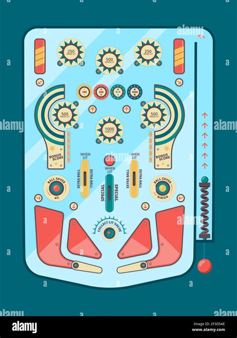 Image result for Pinball Machine Layout