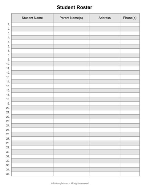 Image result for Example of Class List