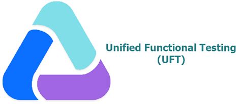 Image result for Automatic Test Tools