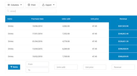 Filter Data in Table Using JavaScript and JSON 的图像结果