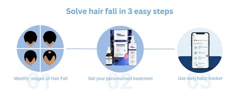 Man Matters Advance Derma Roller with Disinfectant | For Scalp & Beard ...