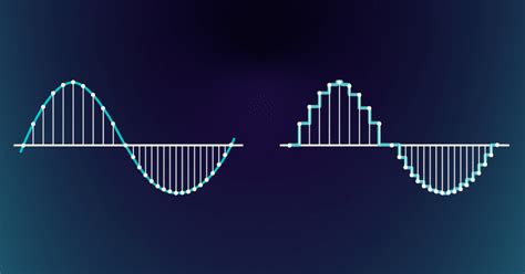 Sampling Rate 的图像结果