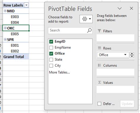Image result for PowerPivot Data Model