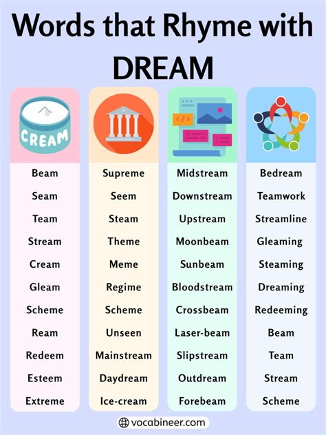 641 Useful Examples of Rhymes with Dream for Poems
