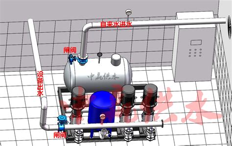 成套供水设备供水方式解决方案-浙江扬子江泵业有限公司