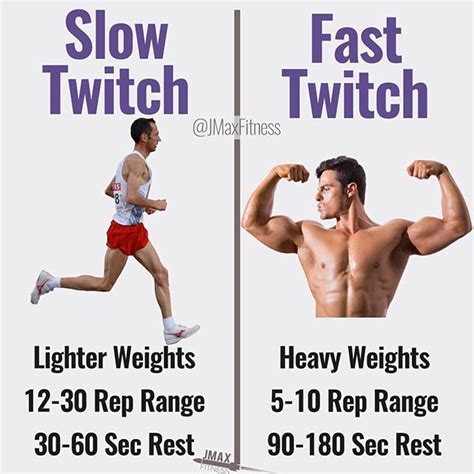 Image result for OpenBuilds Jog Speed